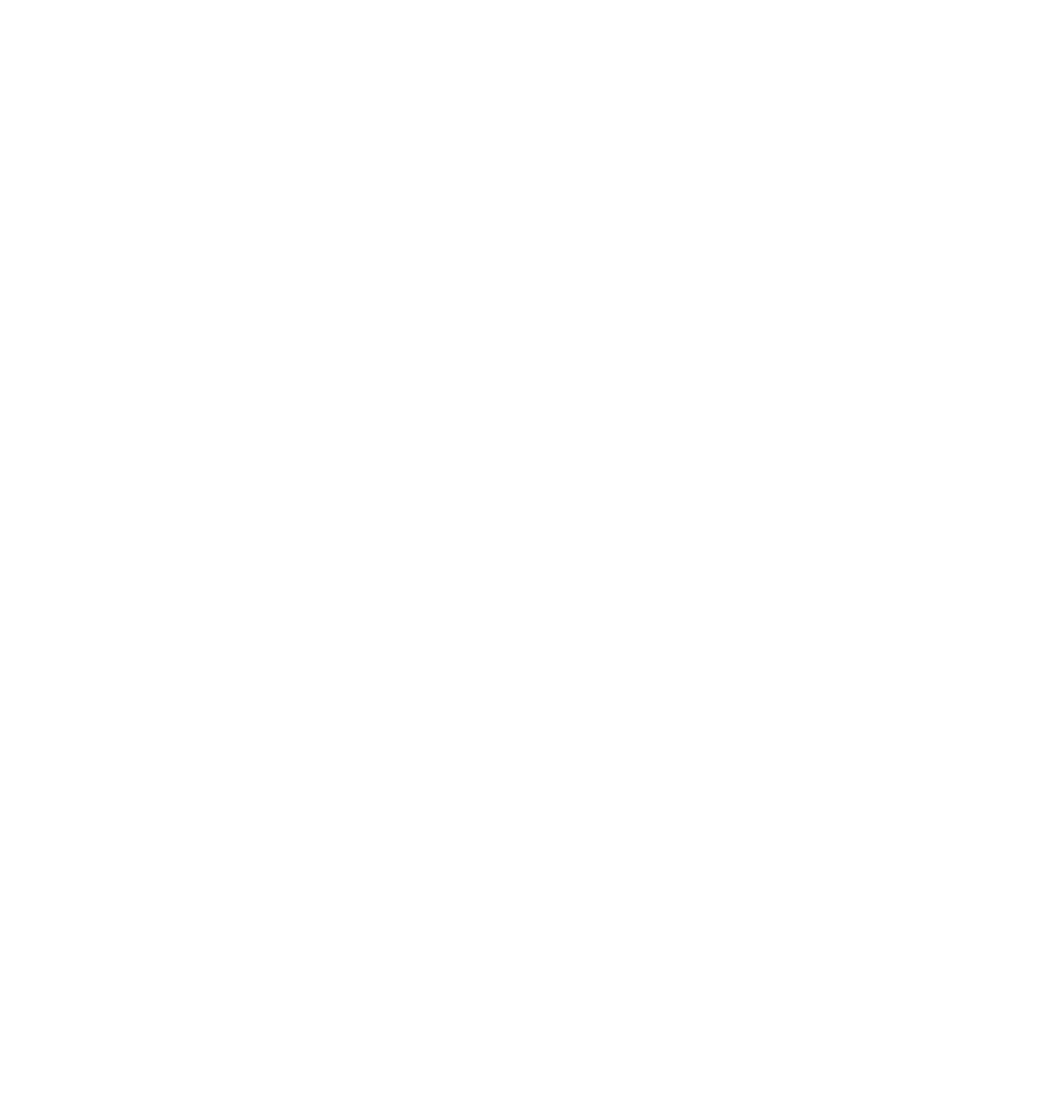 Zewo Zertifikat
